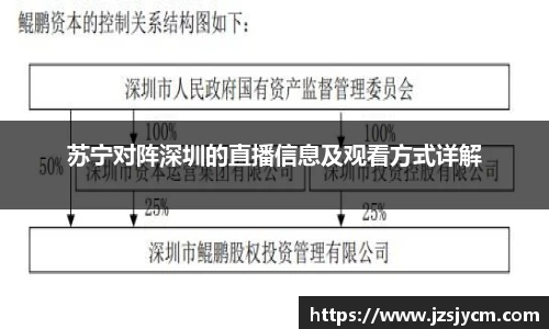 bwin必赢平台