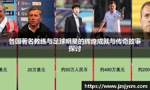 各国著名教练与足球明星的辉煌成就与传奇故事探讨